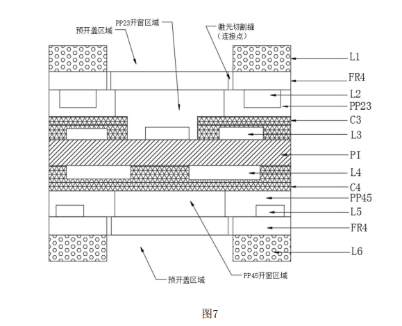 雙面覆銅板外側(cè)線路工藝后結(jié)構(gòu)示意圖